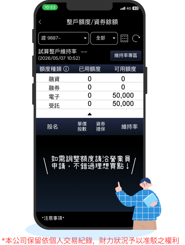 熱搜股票